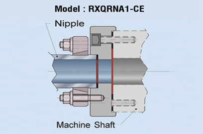 rotaryjoints-quick-release-flange-assembly-2